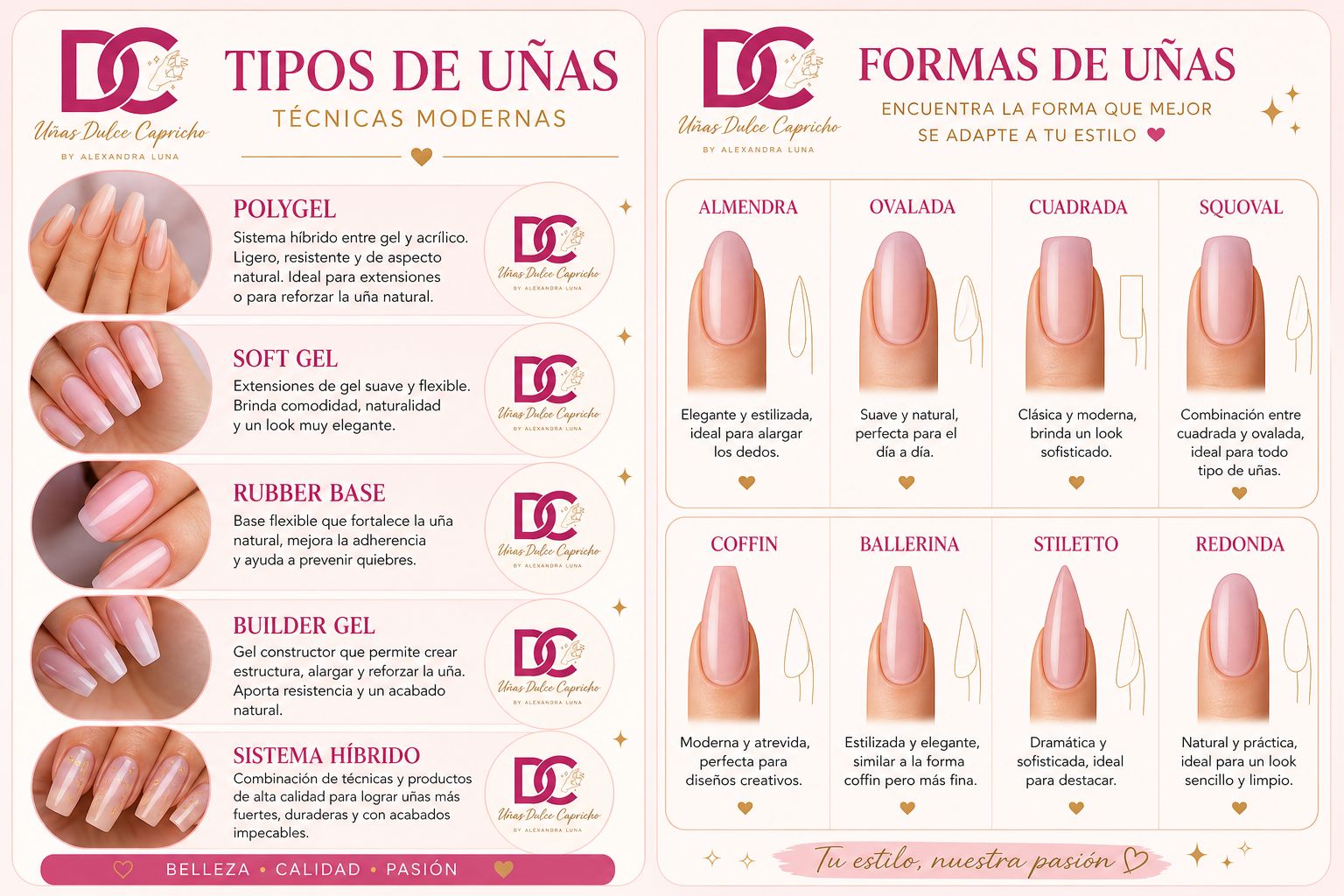 Tipos y formas de uñas - Infografía Dulce Capricho